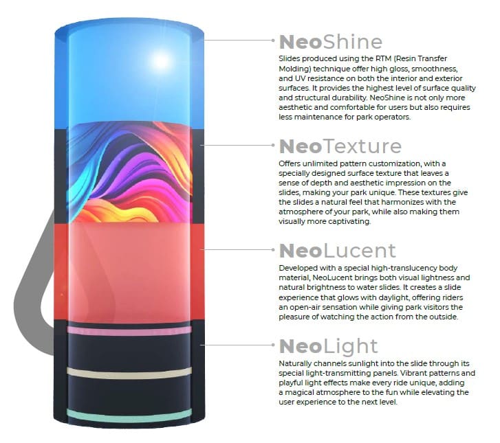 neoshine_texture_lucent_light